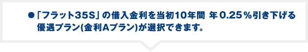 ●「フラット35S」の借入金利を当初10年間 年0.25％引き下げる優遇プラン(金利Aプラン)が選択できます。