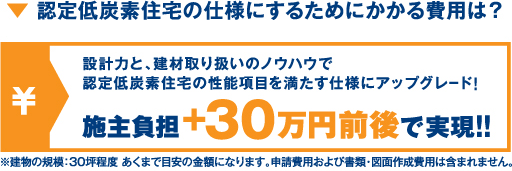 ▼ 認定低炭素住宅にするためにかかる費用は？　設計力と、建材取り扱いのノウハウで認定低炭素住宅の性能項目を満たす仕様にアップグレード!