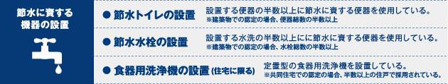 節水に資する機器の設置