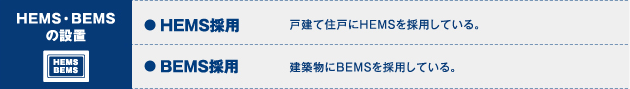 HEMS・BEMSの設置