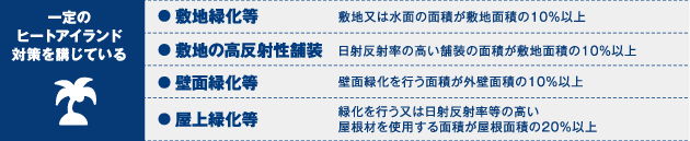 一定のヒートアイランド対策を講じている