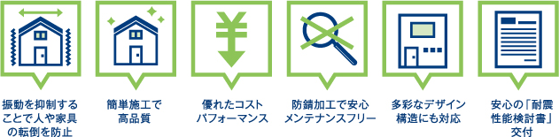 振動を抑制することで人や家具の転倒を防止