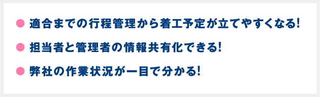 ● 適合までの行程管理から着工予定が立てやすくなる!　● 担当者と管理者の情報共有化できる!　● 弊社の作業状況が一目で分かる!